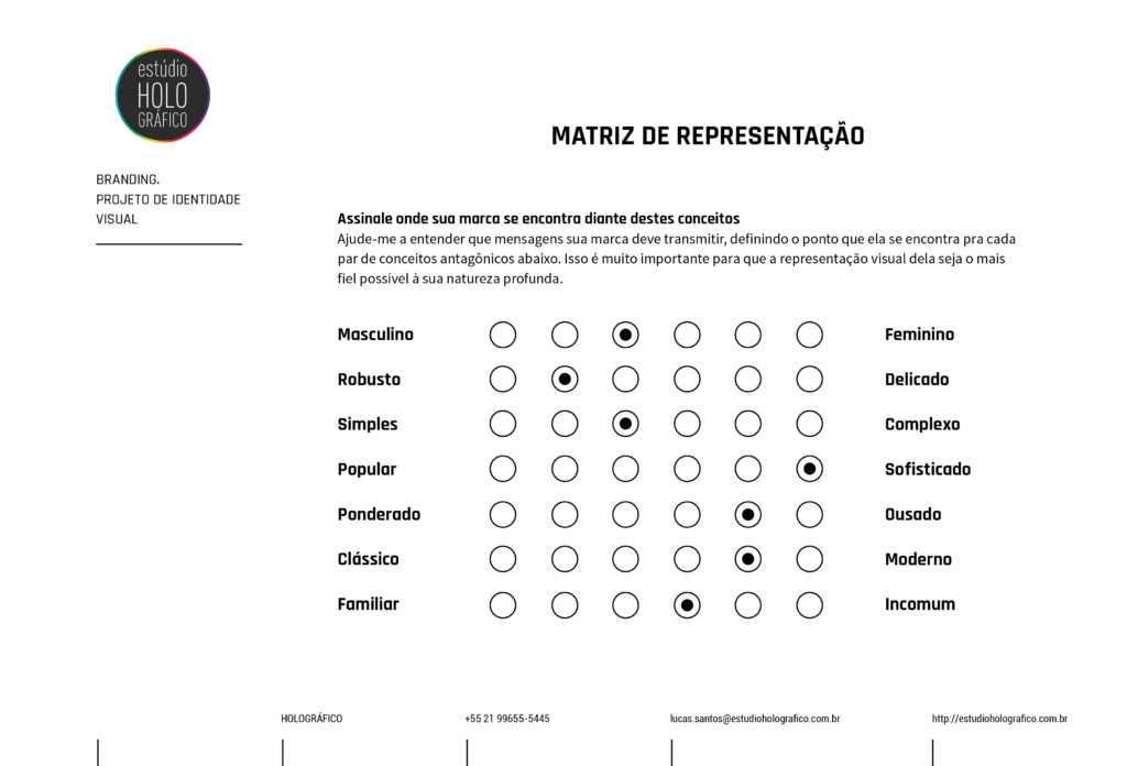 ECDD Matriz De Representação Preenchida
